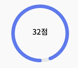 파란 원형 진행 막대 안에 32점이 표시된 KDCircularProgress 실행 결과